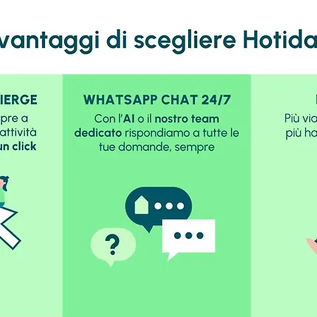 Hotel Hotiday Collection - Cervinia 4*